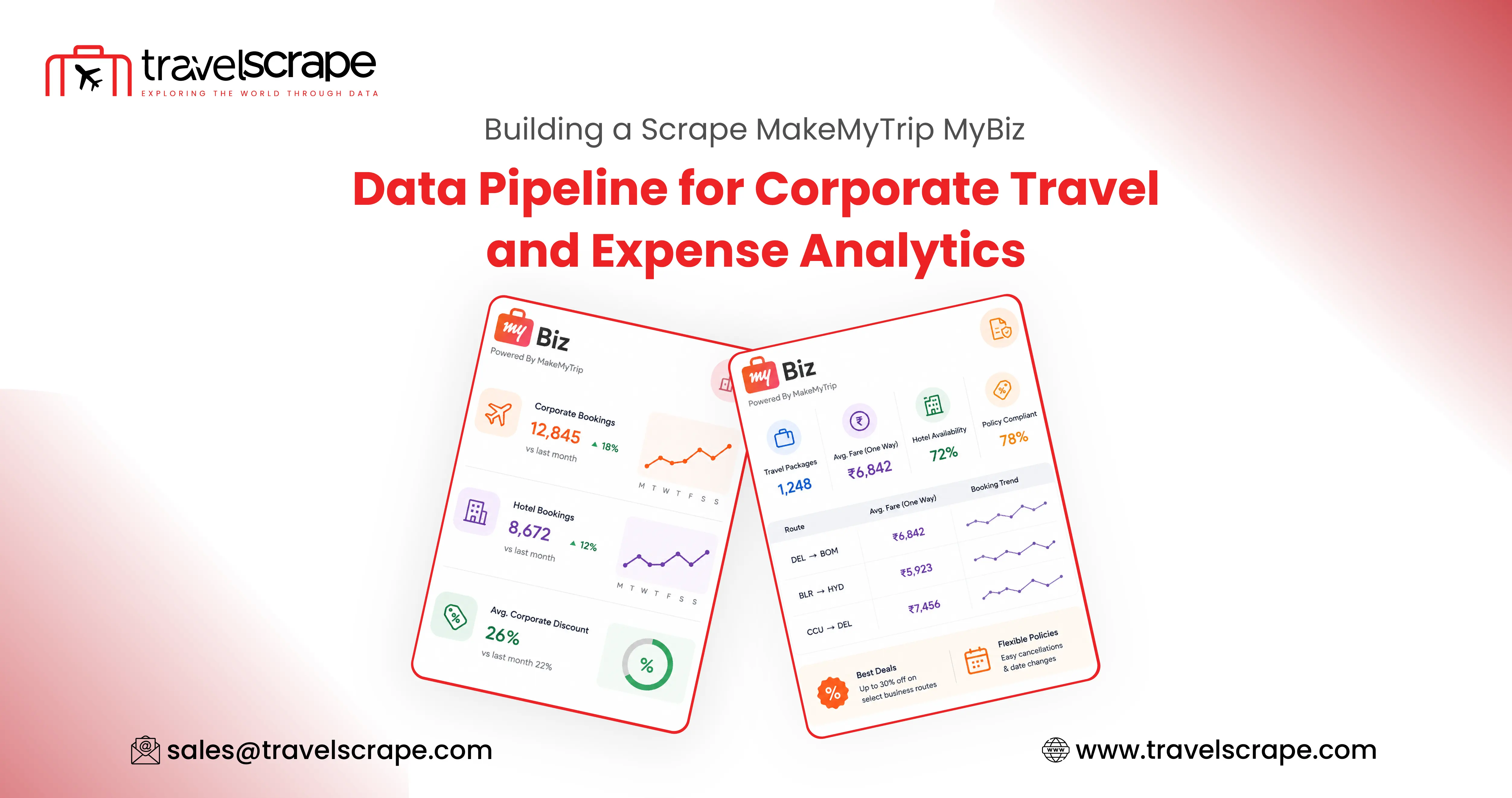Scrape MakeMyTrip MyBiz Data